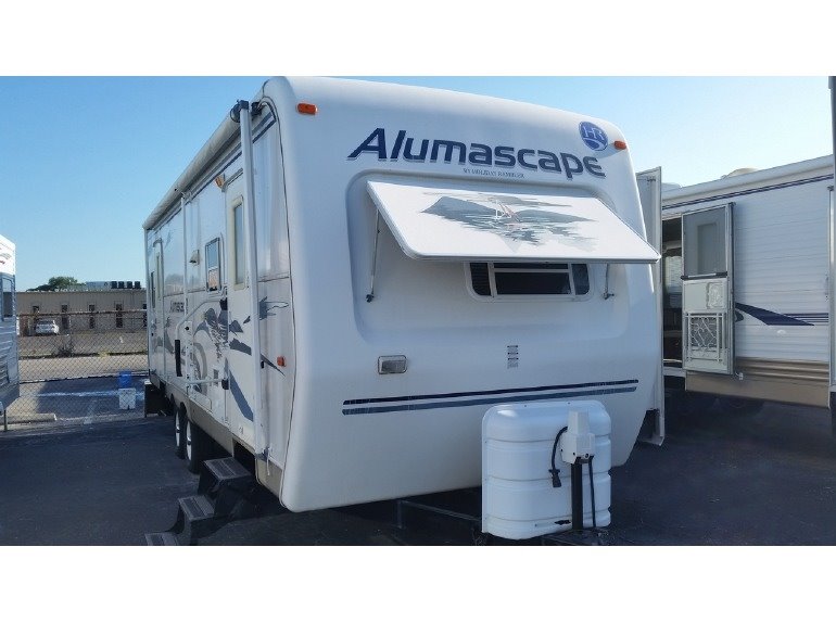 Rv Events